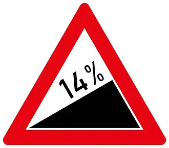 14% Steigung